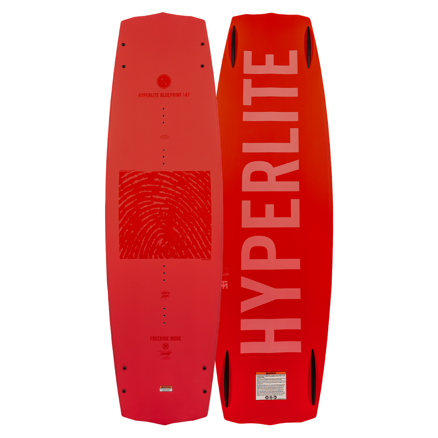 Blueprint w/Team OT Bindings