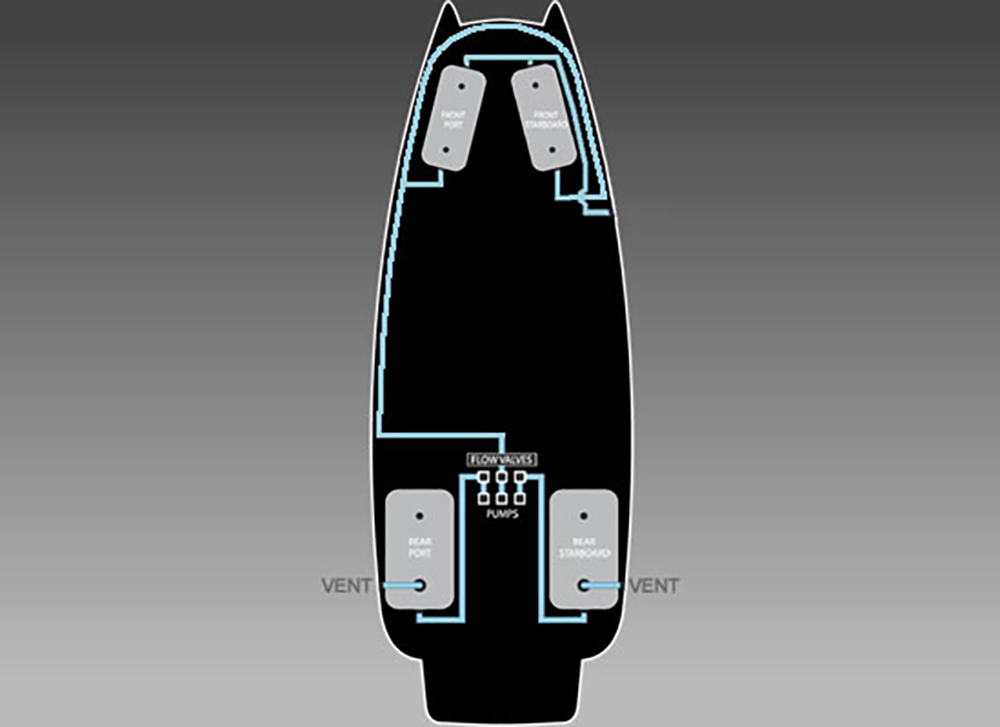 Mastercraft X-STAR Additional Ballast System 2500 lbs. (558031)